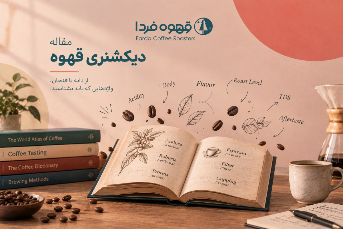 فرهنگ لغت قهوه