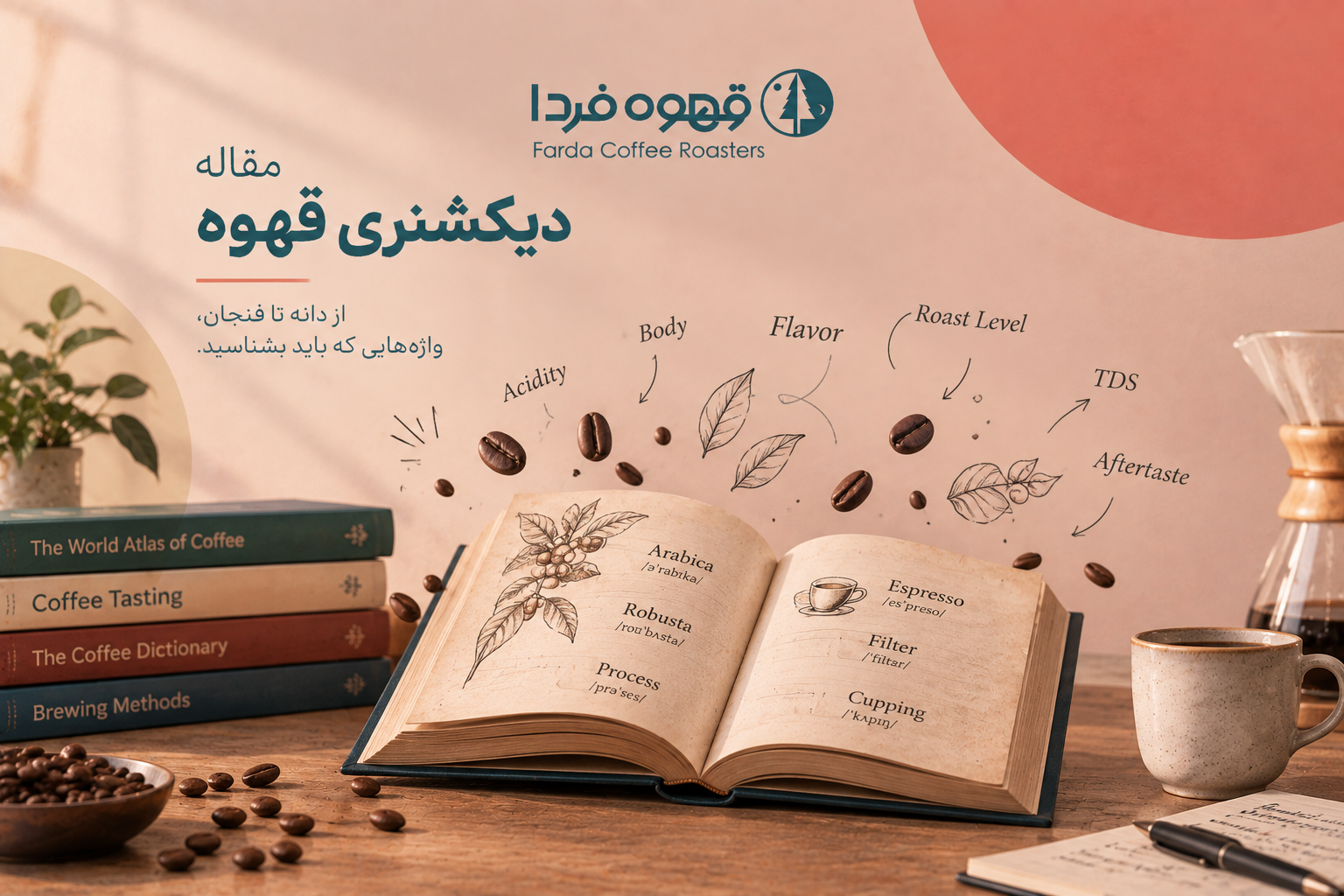 فرهنگ لغت قهوه