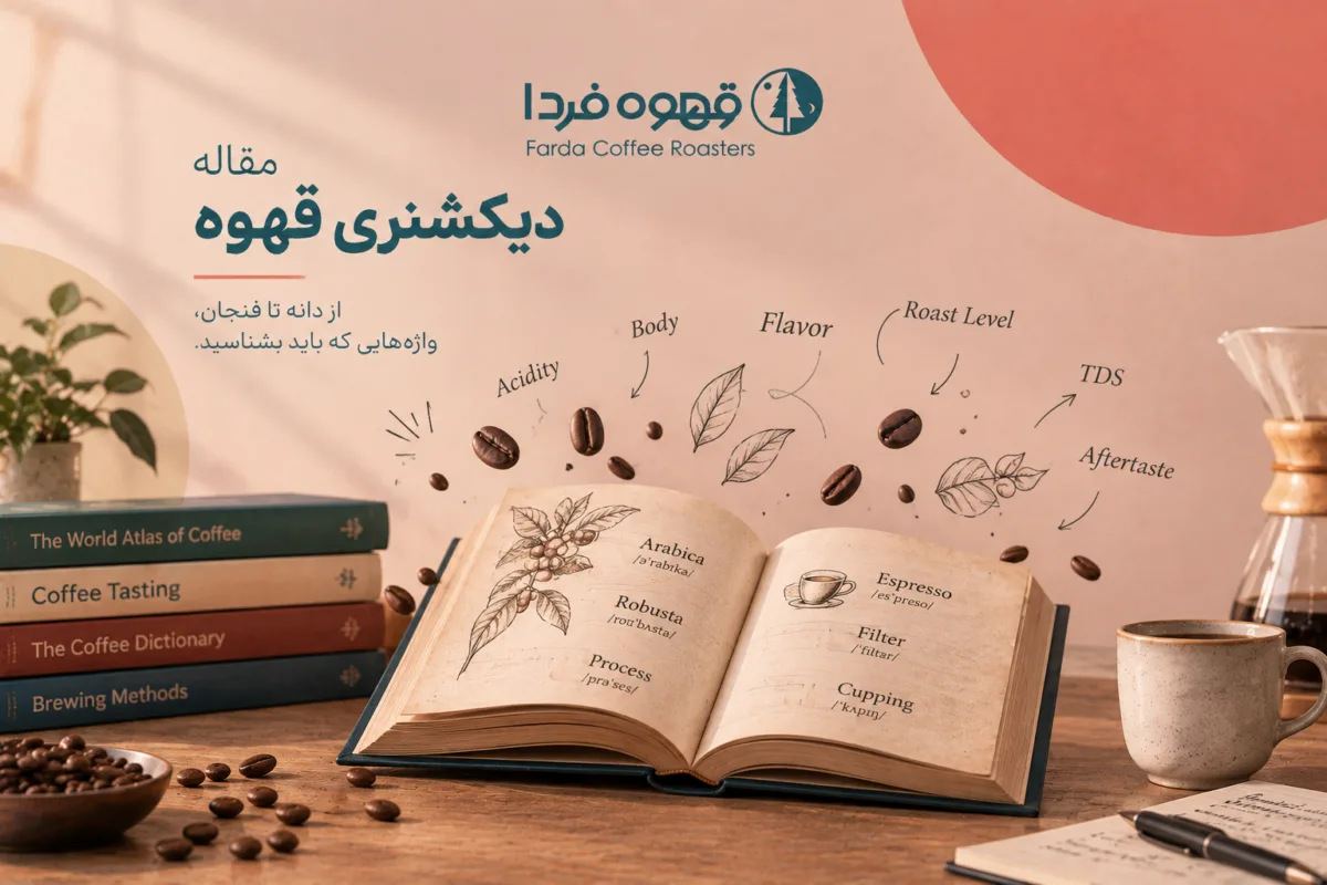 فرهنگ لغت قهوه