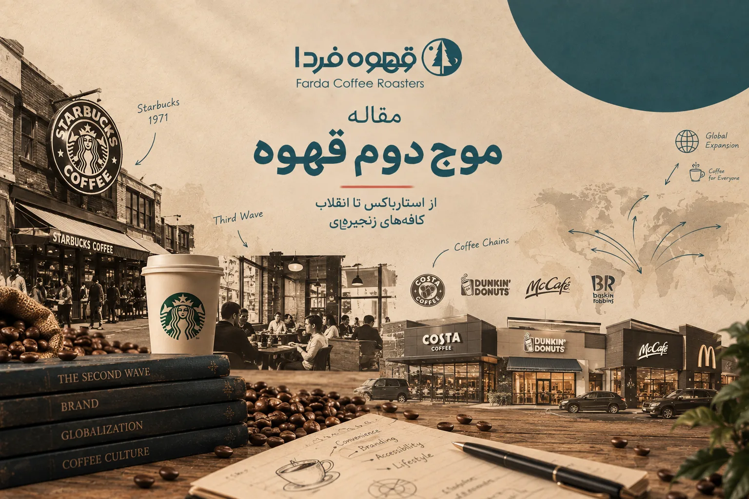 موج دوم قهوه